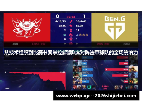 从技术组织到比赛节奏掌控解读B席对阵法甲球队的全场统治力 从技术组织到比赛节奏掌控解读B席对阵法甲球队的全场统治力