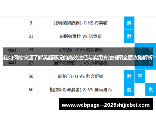 我如何能快速了解英超赛况的高效途径与实用方法指南全面攻略解析