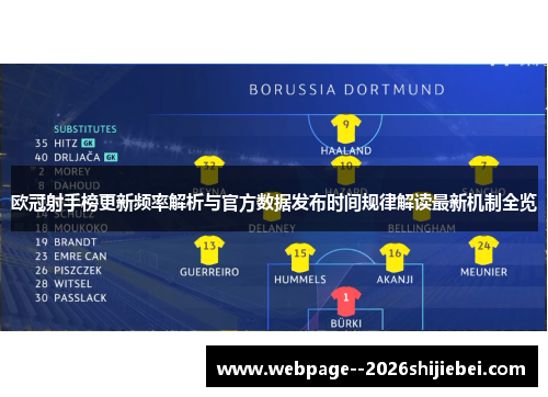 欧冠射手榜更新频率解析与官方数据发布时间规律解读最新机制全览 欧冠射手榜更新频率解析与官方数据发布时间规律解读最新机制全览
