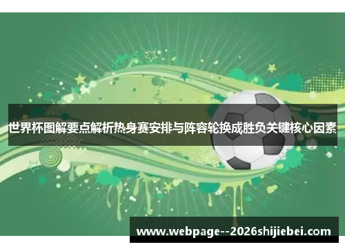 世界杯图解要点解析热身赛安排与阵容轮换成胜负关键核心因素 世界杯图解要点解析热身赛安排与阵容轮换成胜负关键核心因素