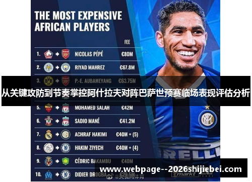 从关键攻防到节奏掌控阿什拉夫对阵巴萨世预赛临场表现评估分析