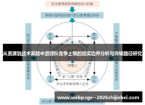 从资源到战术英超中游球队竞争上限的现实边界分析与突破路径研究 从资源到战术英超中游球队竞争上限的现实边界分析与突破路径研究