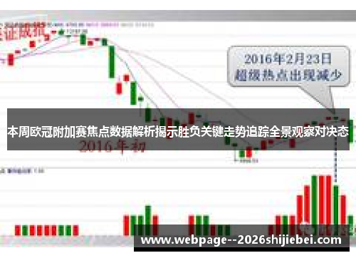 本周欧冠附加赛焦点数据解析揭示胜负关键走势追踪全景观察对决态 本周欧冠附加赛焦点数据解析揭示胜负关键走势追踪全景观察对决态