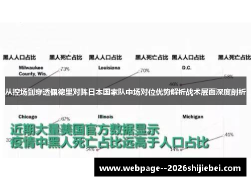 从控场到穿透佩德里对阵日本国家队中场对位优势解析战术层面深度剖析 从控场到穿透佩德里对阵日本国家队中场对位优势解析战术层面深度剖析