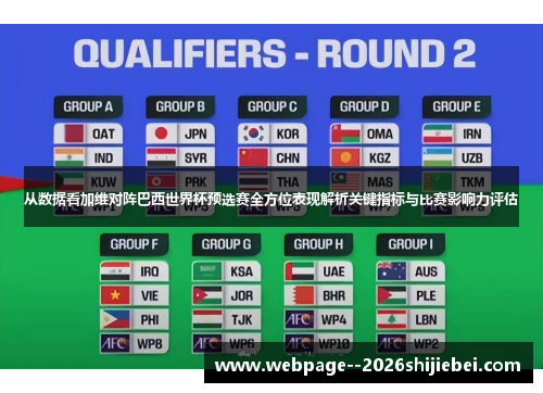 从数据看加维对阵巴西世界杯预选赛全方位表现解析关键指标与比赛影响力评估 从数据看加维对阵巴西世界杯预选赛全方位表现解析关键指标与比赛影响力评估