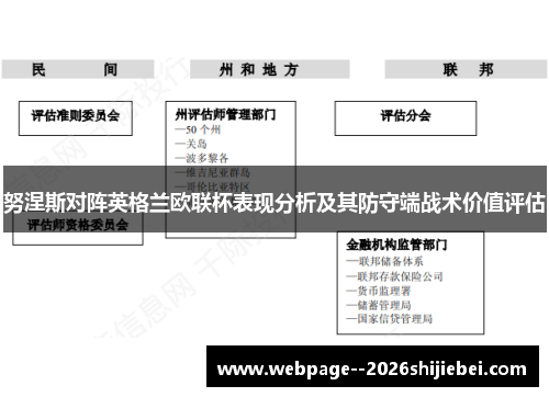 努涅斯对阵英格兰欧联杯表现分析及其防守端战术价值评估