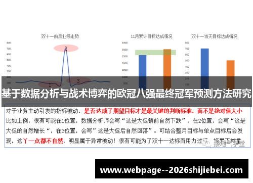 基于数据分析与战术博弈的欧冠八强最终冠军预测方法研究 基于数据分析与战术博弈的欧冠八强最终冠军预测方法研究