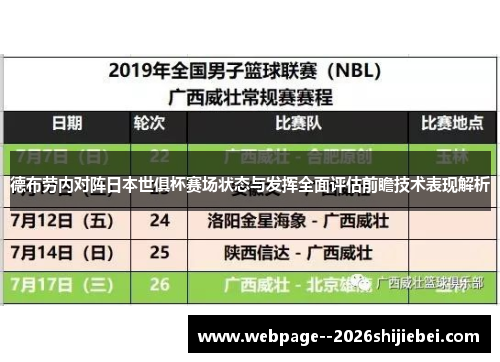 德布劳内对阵日本世俱杯赛场状态与发挥全面评估前瞻技术表现解析 德布劳内对阵日本世俱杯赛场状态与发挥全面评估前瞻技术表现解析