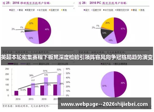 英超本轮密集赛程下板凳深度检验引领阵容风向争冠格局趋势演变