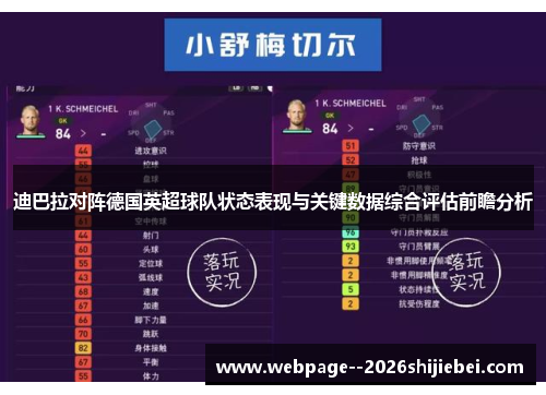 迪巴拉对阵德国英超球队状态表现与关键数据综合评估前瞻分析